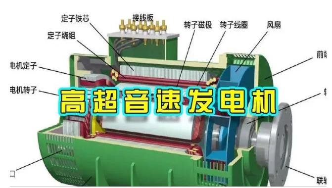 镇赉颠覆你对发电方式的认知！中国革命性发电机公开揭秘 